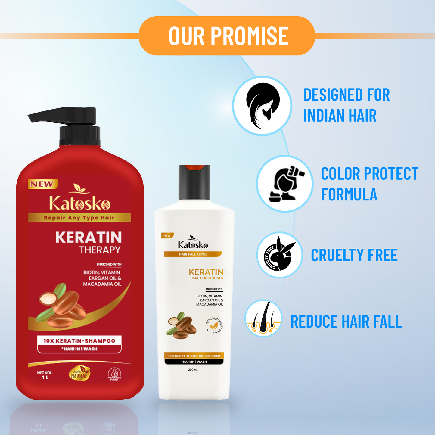 Keratin Therapy Shampoo & Conditioner Enriched with Biotin, Vitamin, EArgan, Macadamia Oil  (2 Items in the set) COMBO