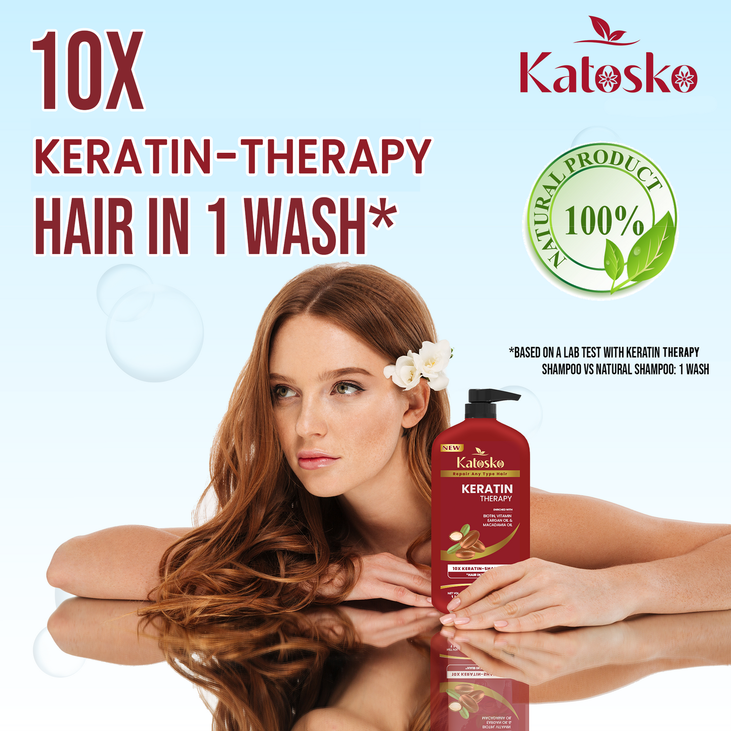 Keratin Therapy Shampoo Enriched with Biotin, Vitamin, EArgan, Macadamia Oil